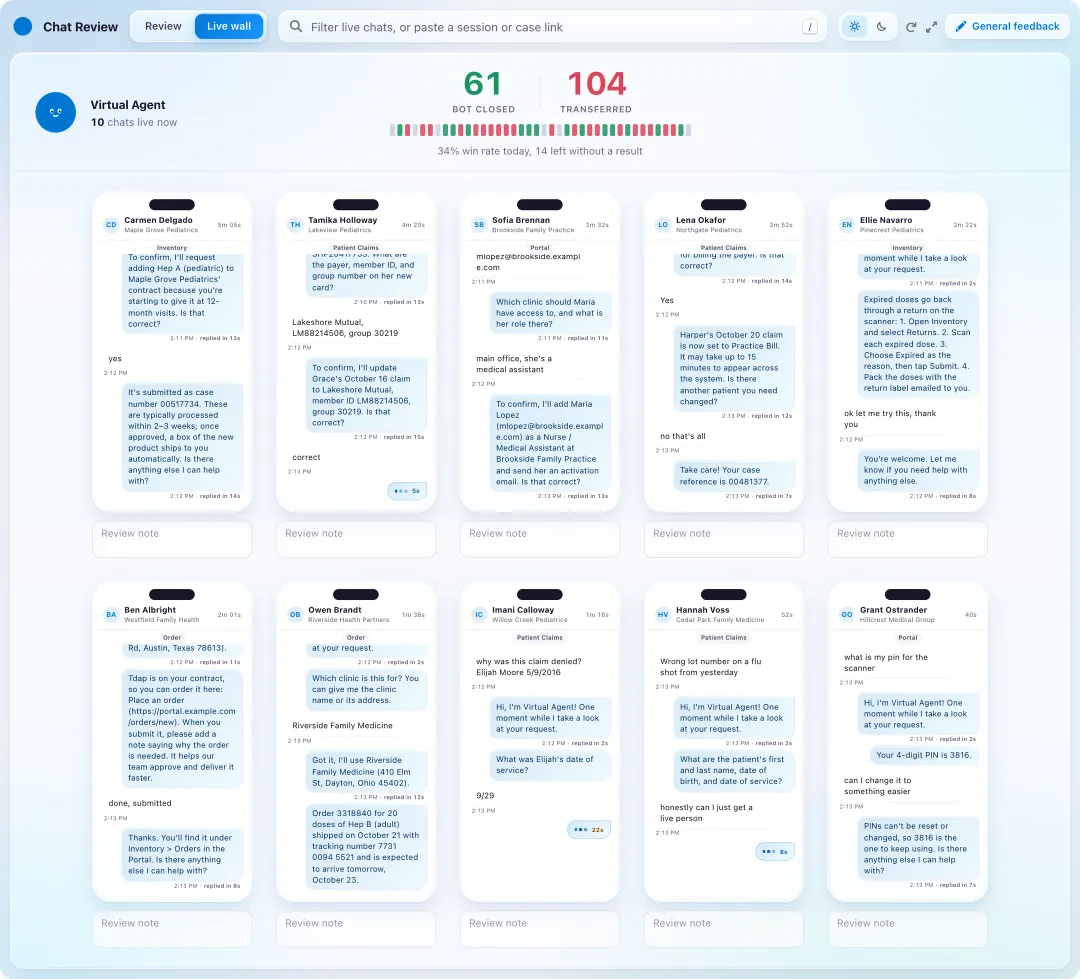 The live wall of my AI support agent's review tool: ten chats in progress and a scoreboard of chats closed by the agent.