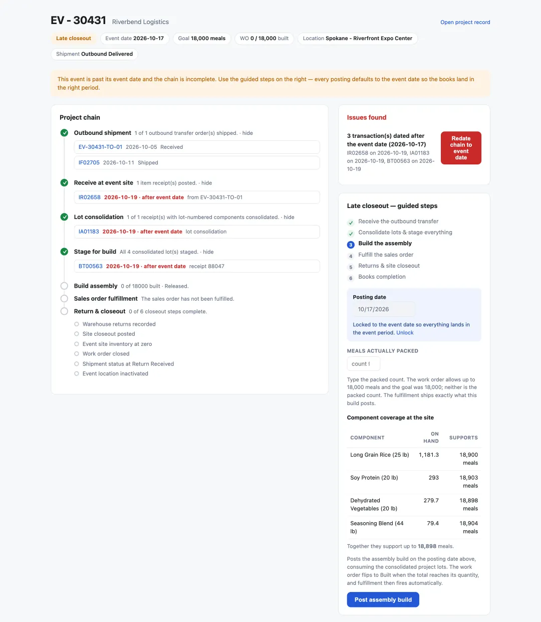 A worksheet for an event past its date: receipts flagged as posted too late, a fix button, guided steps, a locked posting date and component coverage.