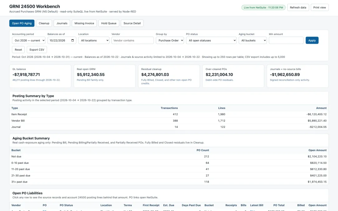 Received not billed workbench with aging buckets and open purchase order liabilities