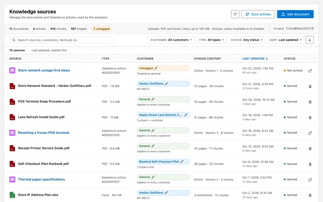 The admin page for the guides and articles the assistant can use, with each one's customer tag, synced content, last update and status.