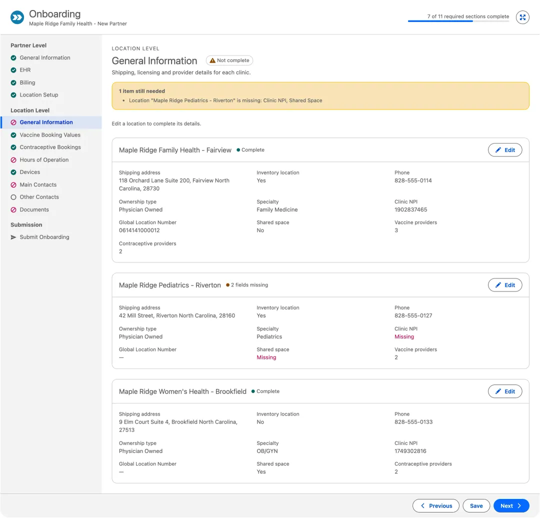 One card per clinic with shipping, licensing and provider details, missing fields flagged and a summary of what is still needed.
