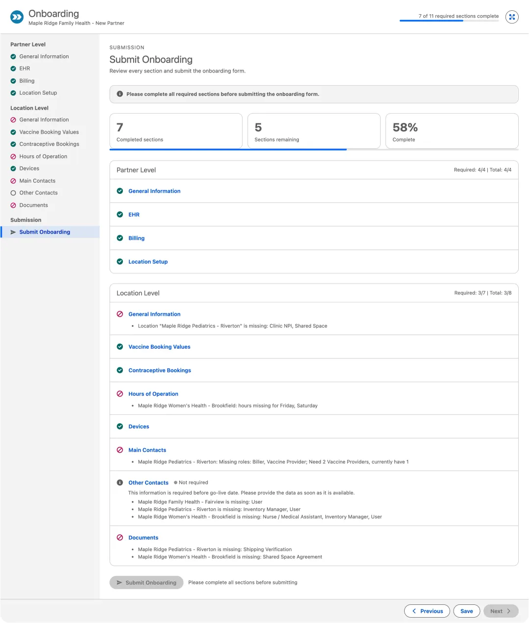 Every section by level with exactly what is still missing, completion counters, and a Submit button that stays off until the required sections are done.