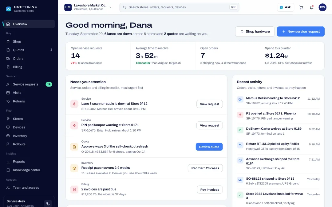 Portal overview with service, order and spend numbers and a list of items that need attention